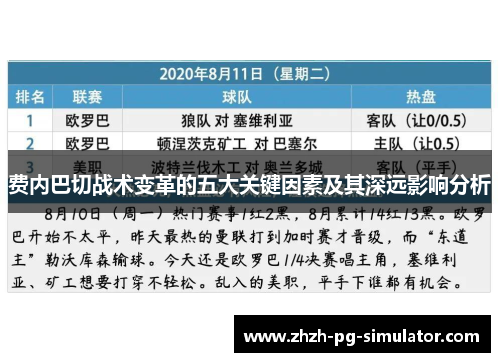 费内巴切战术变革的五大关键因素及其深远影响分析