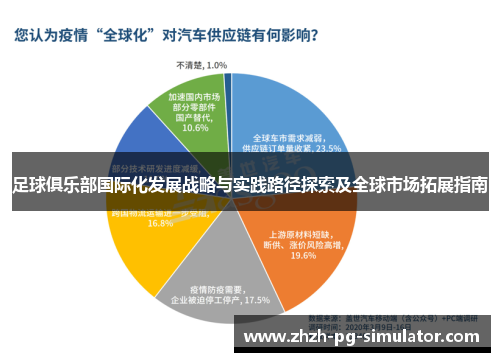 足球俱乐部国际化发展战略与实践路径探索及全球市场拓展指南