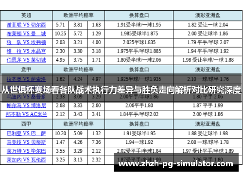 从世俱杯赛场看各队战术执行力差异与胜负走向解析对比研究深度 从世俱杯赛场看各队战术执行力差异与胜负走向解析对比研究深度