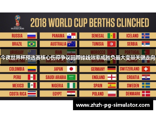 今夜世界杯预选赛核心伤停争议回顾锋线效率成胜负最大变量关键走向 今夜世界杯预选赛核心伤停争议回顾锋线效率成胜负最大变量关键走向