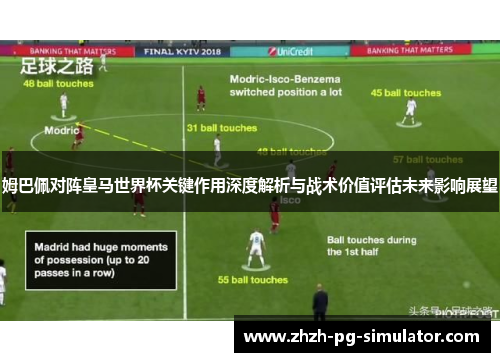 姆巴佩对阵皇马世界杯关键作用深度解析与战术价值评估未来影响展望
