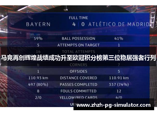 马竞再创辉煌战绩成功升至欧冠积分榜第三位稳居强者行列 马竞再创辉煌战绩成功升至欧冠积分榜第三位稳居强者行列