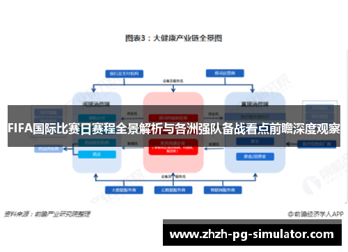 FIFA国际比赛日赛程全景解析与各洲强队备战看点前瞻深度观察