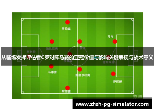 从临场发挥评估看C罗对阵马赛的亚冠价值与影响关键表现与战术意义