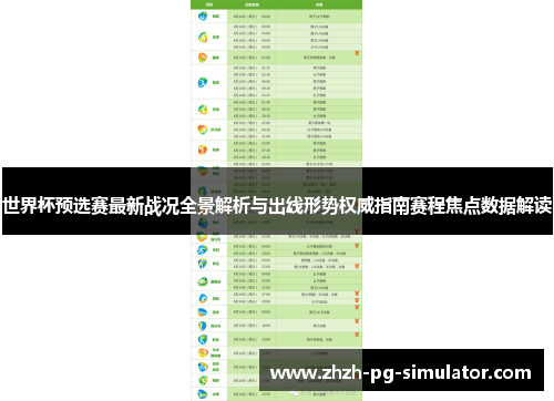 世界杯预选赛最新战况全景解析与出线形势权威指南赛程焦点数据解读