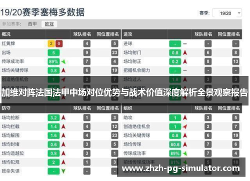 加维对阵法国法甲中场对位优势与战术价值深度解析全景观察报告