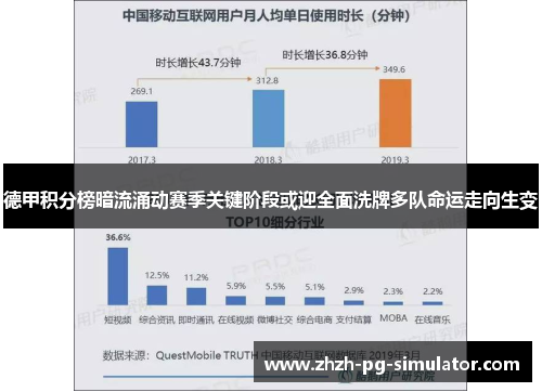 德甲积分榜暗流涌动赛季关键阶段或迎全面洗牌多队命运走向生变