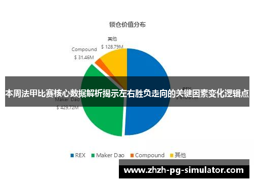 本周法甲比赛核心数据解析揭示左右胜负走向的关键因素变化逻辑点 本周法甲比赛核心数据解析揭示左右胜负走向的关键因素变化逻辑点